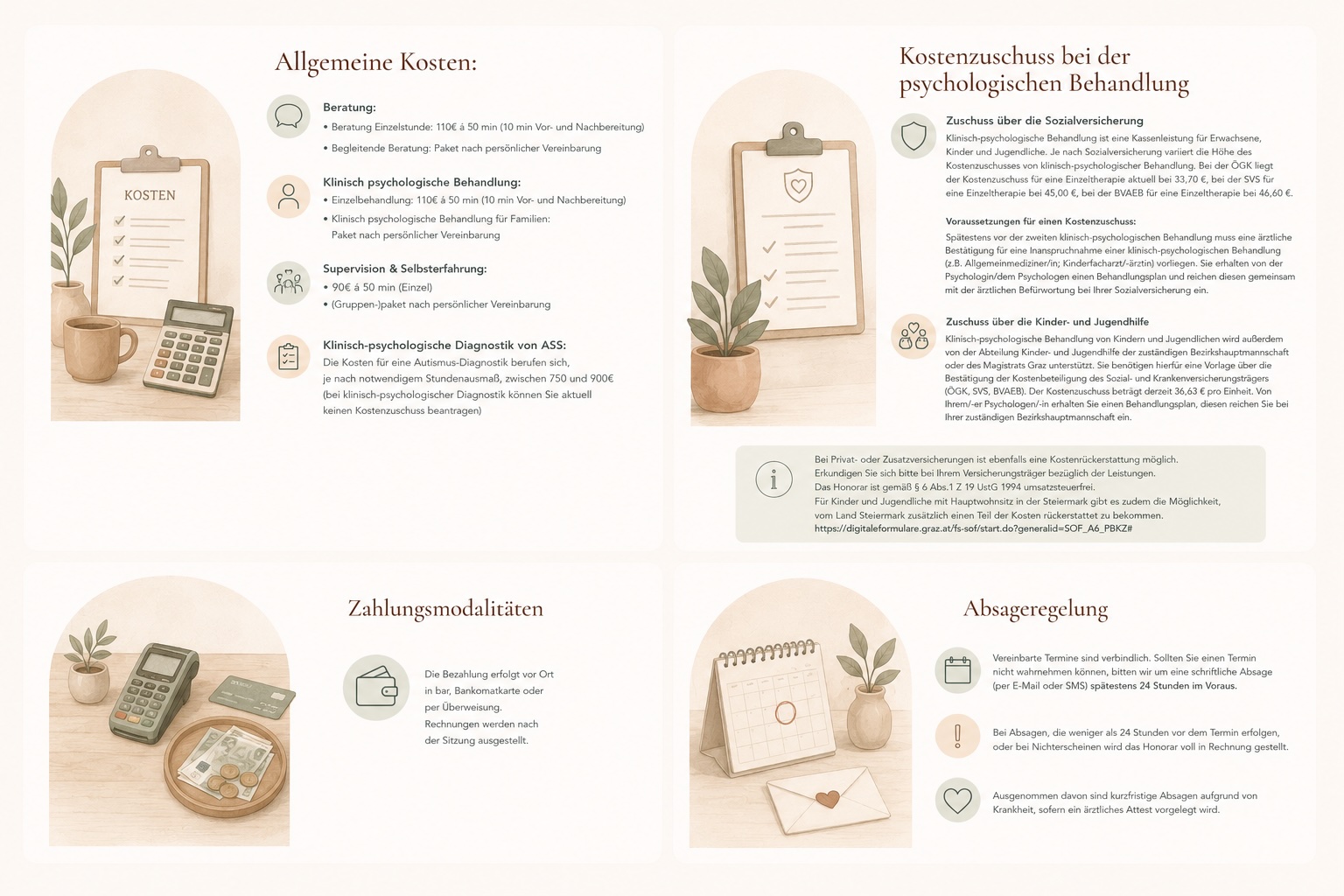 Kosten, Kostenzuschuss, Zahlungsmodalitäten und Absageregelung