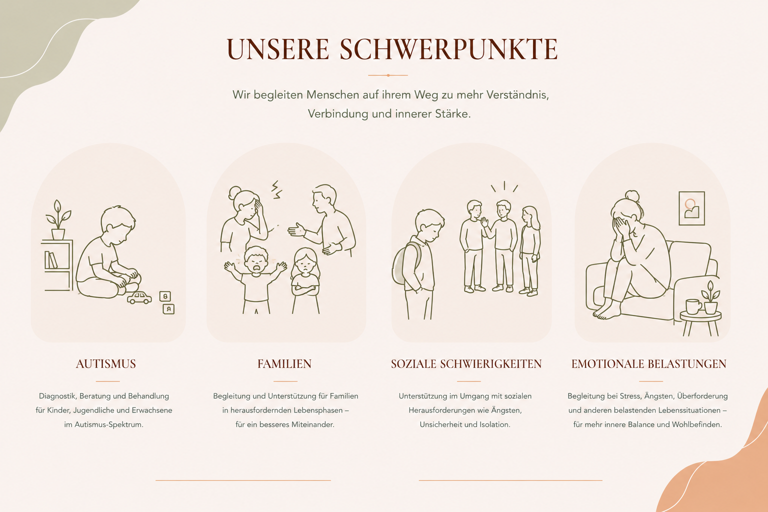 Unsere Schwerpunkte: Autismus, Familie, soziale Schwierigkeiten und emotionale Belastungen